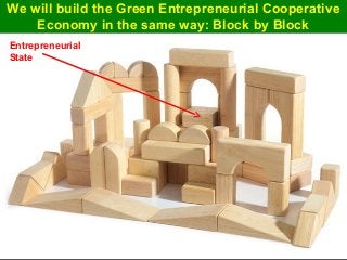 Guy Dauncey 2015
Earthfuture.com
We will build the Green Entrepreneurial Cooperative
Economy in the same way: Block by Block
Entrepreneurial
State
 