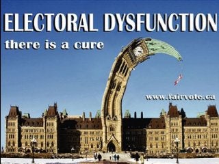 Guy Dauncey 2015
Earthfuture.com
 