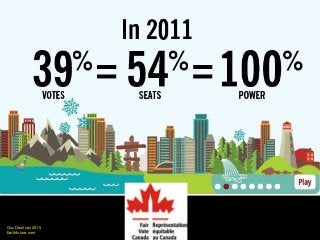 Guy Dauncey 2015
Earthfuture.com
 