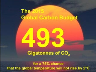 Guy Dauncey 2015
Earthfuture.com
 