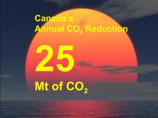 Guy Dauncey 2015
Earthfuture.com
 