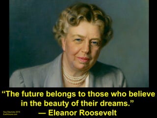 Guy Dauncey 2015
Earthfuture.com
2015 2020 2025 2030 2035 2040
Every year
25 Mt CO2 reduction
 