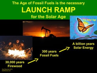 Guy Dauncey 2015
Earthfuture.com
$10
Special
Price
 