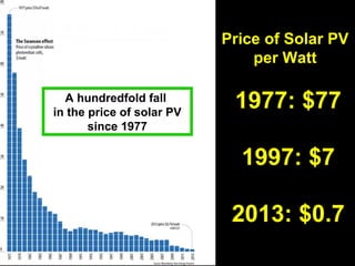 Guy Dauncey 2015
Earthfuture.com
One Rational Choice
 