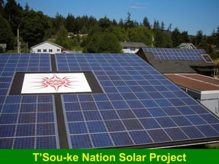 Guy Dauncey 2015
Earthfuture.com
More solar energy reaches Earth in an hour
than humans use in a year.
 