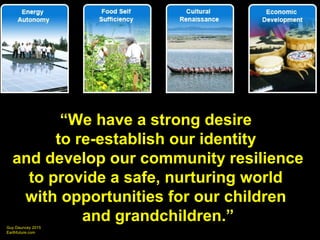 Guy Dauncey 2015
Earthfuture.com
Guy Dauncey 2013
www.earthfuture.com
 