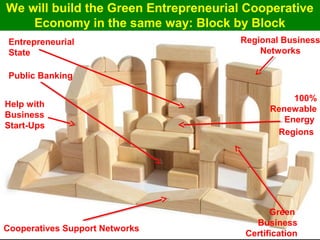 Guy Dauncey 2015
Earthfuture.com
Sixteen Building Blocks
of a Green, Entrepreneurial, Cooperative
Economy
 