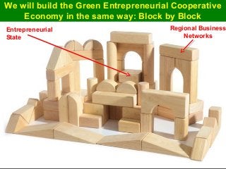 Guy Dauncey 2015
Earthfuture.com
We will build the Green Entrepreneurial Cooperative
Economy in the same way: Block by Block
Regional Business
Networks
Entrepreneurial
State
 