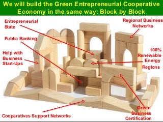 Guy Dauncey 2015
Earthfuture.com
We will build the Green Entrepreneurial Cooperative
Economy in the same way: Block by Blo...