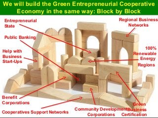 Guy Dauncey 2015
Earthfuture.com
We will build the Green Entrepreneurial Cooperative
Economy in the same way: Block by Blo...