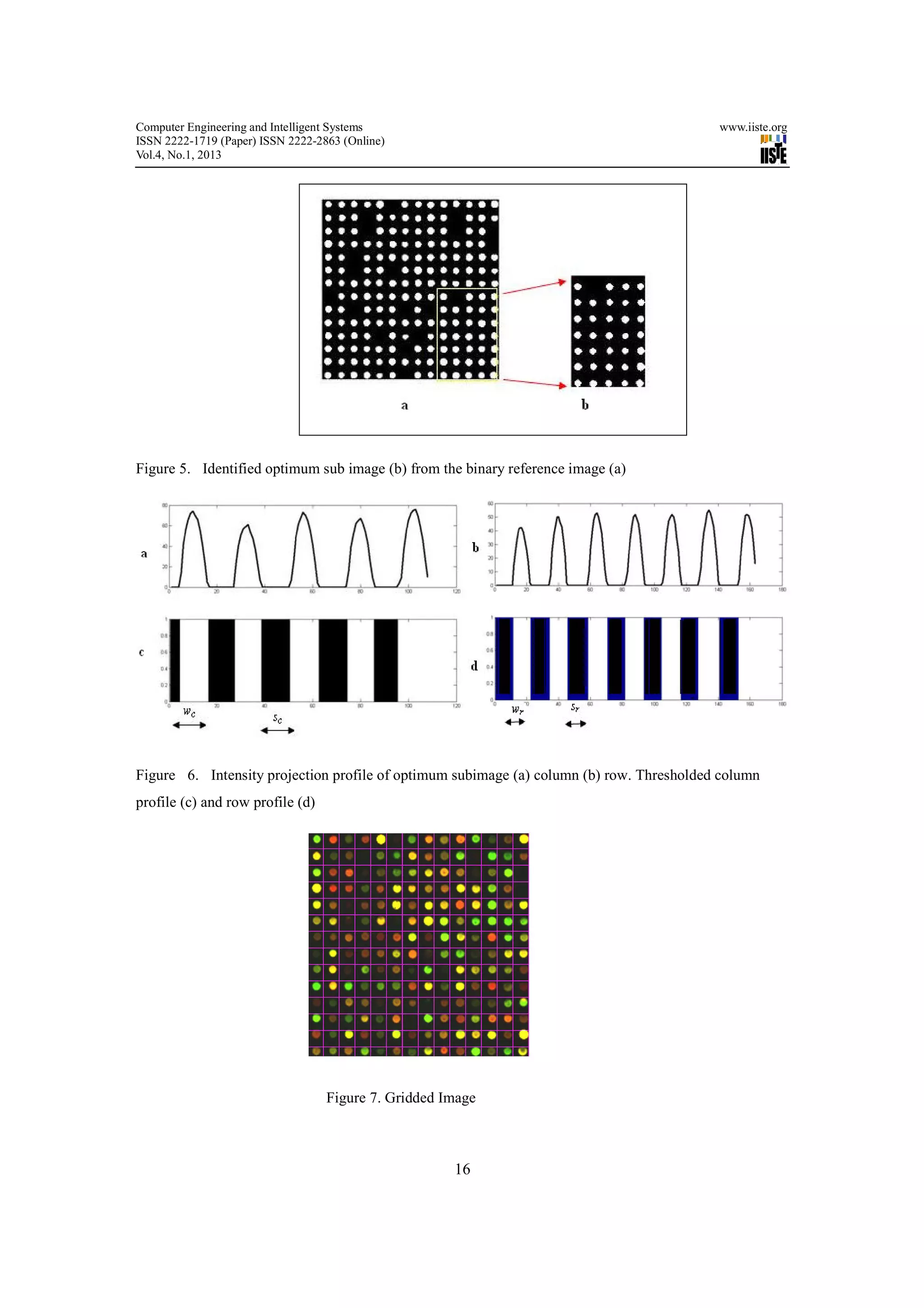 Computer Engineering and Intelligent Systems                                              www.iiste.org
ISSN 2222-1719 (Paper) ISSN 2222-2863 (Online)
Vol.4, No.1, 2013




Figure 5. Identified optimum sub image (b) from the binary reference image (a)




Figure 6. Intensity projection profile of optimum subimage (a) column (b) row. Thresholded column
profile (c) and row profile (d)




                                   Figure 7. Gridded Image



                                                      16
 