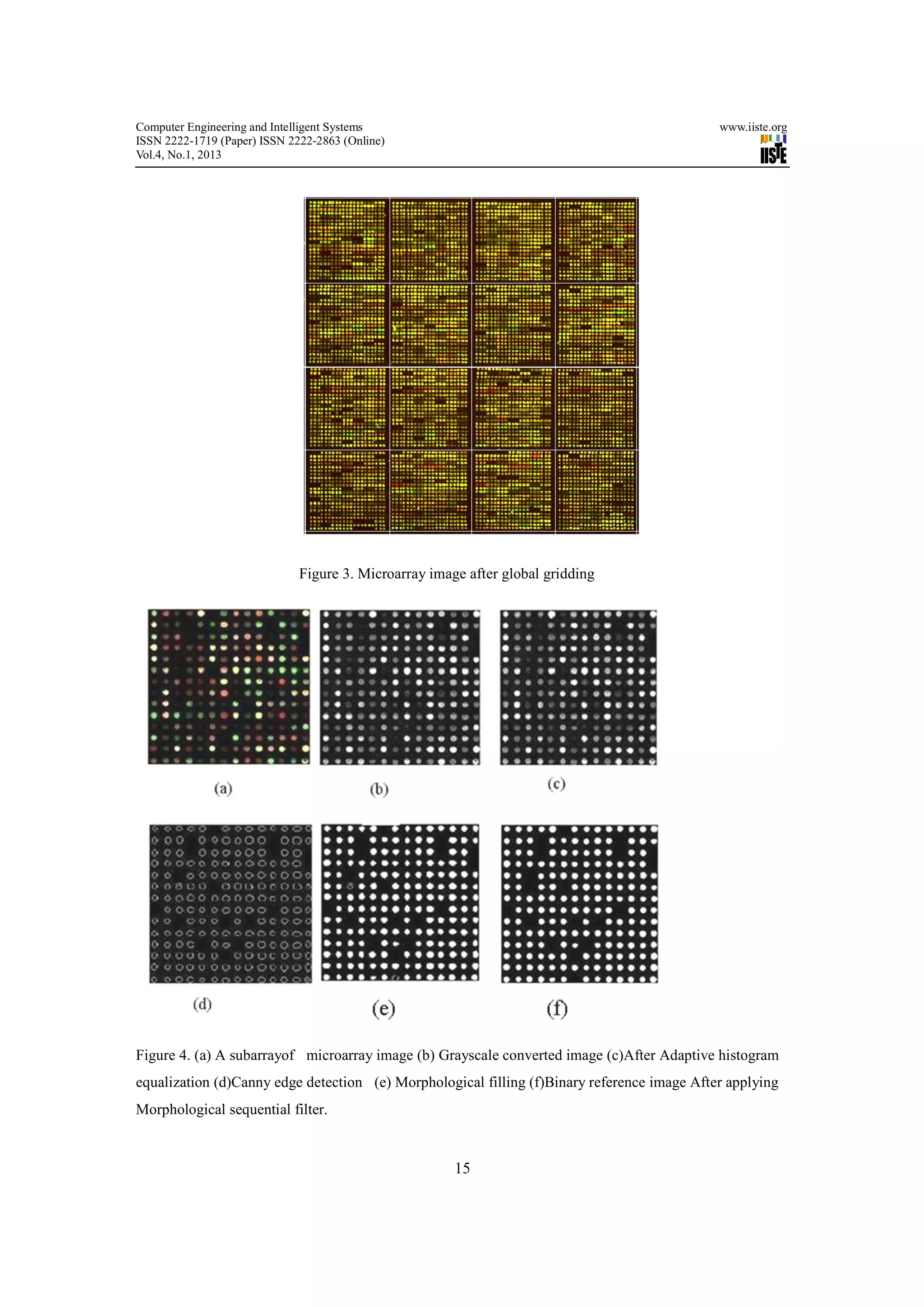 Computer Engineering and Intelligent Systems                                                 www.iiste.org
ISSN 2222-1719 (Paper) ISSN 2222-2863 (Online)
Vol.4, No.1, 2013




                              Figure 3. Microarray image after global gridding




Figure 4. (a) A subarrayof microarray image (b) Grayscale converted image (c)After Adaptive histogram
equalization (d)Canny edge detection (e) Morphological filling (f)Binary reference image After applying
Morphological sequential filter.


                                                       15
 