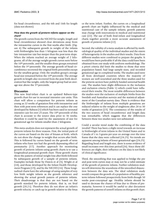 BMC Pediatrics 2003, 3 http://www.biomedcentral.com/1471-2431/3/13
Page 7 of 10
(page number not for citation purposes)
for head circumference, and the 6th and 16th for length
(data not shown).
How does the growth of preterm infants appear on the
chart?
The growth curves from the NICHD for weight, length and
head circumference showed clear deviations away from
the intrauterine curves in the first weeks after birth. (Fig-
ure 4) The subsequent growth in weight of the infants
with birthweights less than 1 kilogram was less than the
late intrauterine rate but steeper than the post term slope.
When the infants reached an average weight of 2 kilo-
grams, all of the average weight growth curves were below
the 10th percentile, and the smaller three groups remained
below the 3rd percentile. The average growth of head cir-
cumference recovered the original birth percentiles except
for the smallest group. Only the smallest group's average
head size remained below the 10th percentile. The average
growth in length also recovered from the post birth decel-
eration but like weight, only the largest group had an aver-
age size above the 3rd percentile.
Discussion
This new fetal-infant chart is an updated Babson-type
growth chart for use in neonatal intensive care units. This
chart will allow a comparison for preterm infants as
young as 22 weeks of gestation first with intrauterine and
then with post term references and it can replace the one
developed by Babson [1] which has been used in neonatal
intensive care for over 25 years. The 10th percentile of this
chart is accurate to the source data prior to 36 weeks;
therefore it could be used for the assessment of size for
gestational age for infants smaller than 2 kilograms.
This meta-analysis does not represent the actual growth of
preterm infants for three reasons. First, the initial parts of
the curves are based on the size of fetuses at birth, which
do not show the change in weight that occurs after birth.
This is followed by curves based on the growth of term
infants who have not had the growth depressing effect of
prematurity [17]. Another approach for monitoring
growth of preterm infants using growth charts is to use a
longitudinal postnatal growth chart. These growth charts
show the pattern of initial weight loss after birth followed
by subsequent growth of a sample of preterm infants.
Examples include those by Dancis et al [5], Wright et al
[18], and those developed by the Infant Health Develop-
ment Program [19], and by the NICHD [16]. These longi-
tudinal charts have the advantage of using samples of very
low birth weight infants as the growth reference and
showing the actual growth pattern of preterm infants.
Their disadvantage is that they are not based on the
growth standard for preterm infants, that is, on fetal
growth [20,21]. Therefore they do not show an infant's
growth velocity or catch-up in growth relative to the fetus
or the term infant. Further, the curves on a longitudinal
growth chart are highly influenced by the medical and
nutritional care of the sample infants; growth patterns
may change with innovations in medical and nutritional
care [22]. The use of both fetal-infant and longitudinal
charts together provide a more accurate assessment of
growth of preterm infants [22].
Second, the validity of a meta-analysis is affected by meth-
odological quality of the individual studies and the extent
of heterogeneity in the studies and their results. Data from
different studies were combined to prepare the graphs. It
would have been preferable if all the data could have been
obtained from one study with uniform methodology. The
a priori criteria did limit the studies to those that were
population based, had large sample sizes, and recorded
gestational age in completed weeks. The studies used were
all from developed countries where the majority of
women are well nourished and the three studies used for
the preterm section have publicly funded universal health
care. The studies have slight differences in the inclusion
and exclusion criteria (Table 1) which could have influ-
enced their results. The most notable differences between
the studies were the exclusion of multiple births from the
Swedish and Australian surveys and the statistical adjust-
ment of the Canadian survey data. There is evidence that
the birthweight of infants from multiple gestations are
reduced relative to the weight of singletons after 28 to 30
weeks of gestation [23]. The consistency of the results of
the two sources of head circumference and length data
was remarkable, which suggests that the differences
between these two studies were not substantial.
Could a secular trend make the combining of the data
invalid? There has been a slight trend towards an increase
in birthweight of term infants in the United States and in
Canada of 1 to 3 grams per year on average over the time
frame that the data were collected [24,25]. No trends are
apparent among infants of lower gestational ages [24,25].
Regarding head and length size, there is some evidence of
small increases over this time period [26]. Since these dif-
ferences are slight, their influence on the data is not likely
of clinical significance.
Third, the smoothing that was applied to bridge the pre
and post term curves may or may not be a valid estimate
of the growth of preterm infants. Further validation stud-
ies will determine the soundness of the smoothed disjunc-
tion between the data sets. The ideal validation study
would compare the growth of a population of healthy pre-
term infants followed prospectively from birth though 50
weeks post-conceptual age. Healthy infants should be
used to decrease the chance of bias due to illness of pre-
maturity, however it would be useful to also document
the growth patterns of unwell infants on this growth chart.
 