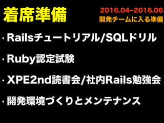 俺たちの新人教育！！