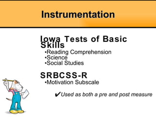 Instrumentation <ul><li>Iowa  Tests  of Basic Skills  </li></ul><ul><ul><li>Reading Comprehension </li></ul></ul><ul><ul><...