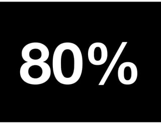 80%
 