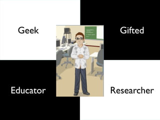 Geek        Gifted




Educator   Researcher
 
