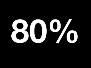 80%
 