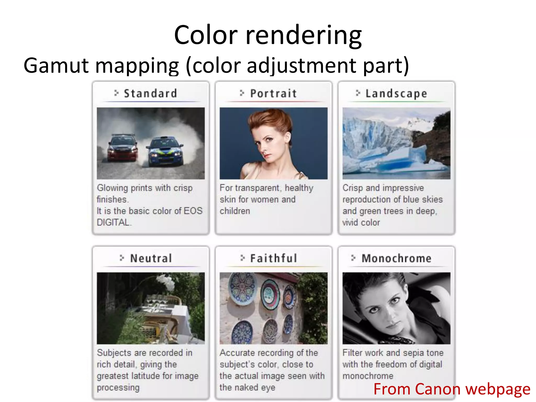 Color rendering
Gamut mapping (color adjustment part)




                                 From Canon webpage
 