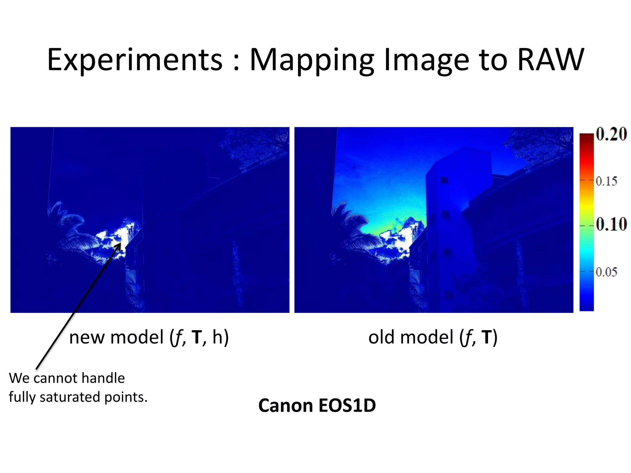 Experiments : Mapping Image to RAW




         new model (f, T, h)             old model (f, T)
We cannot handle
fully saturated points.
                               Canon EOS1D
 