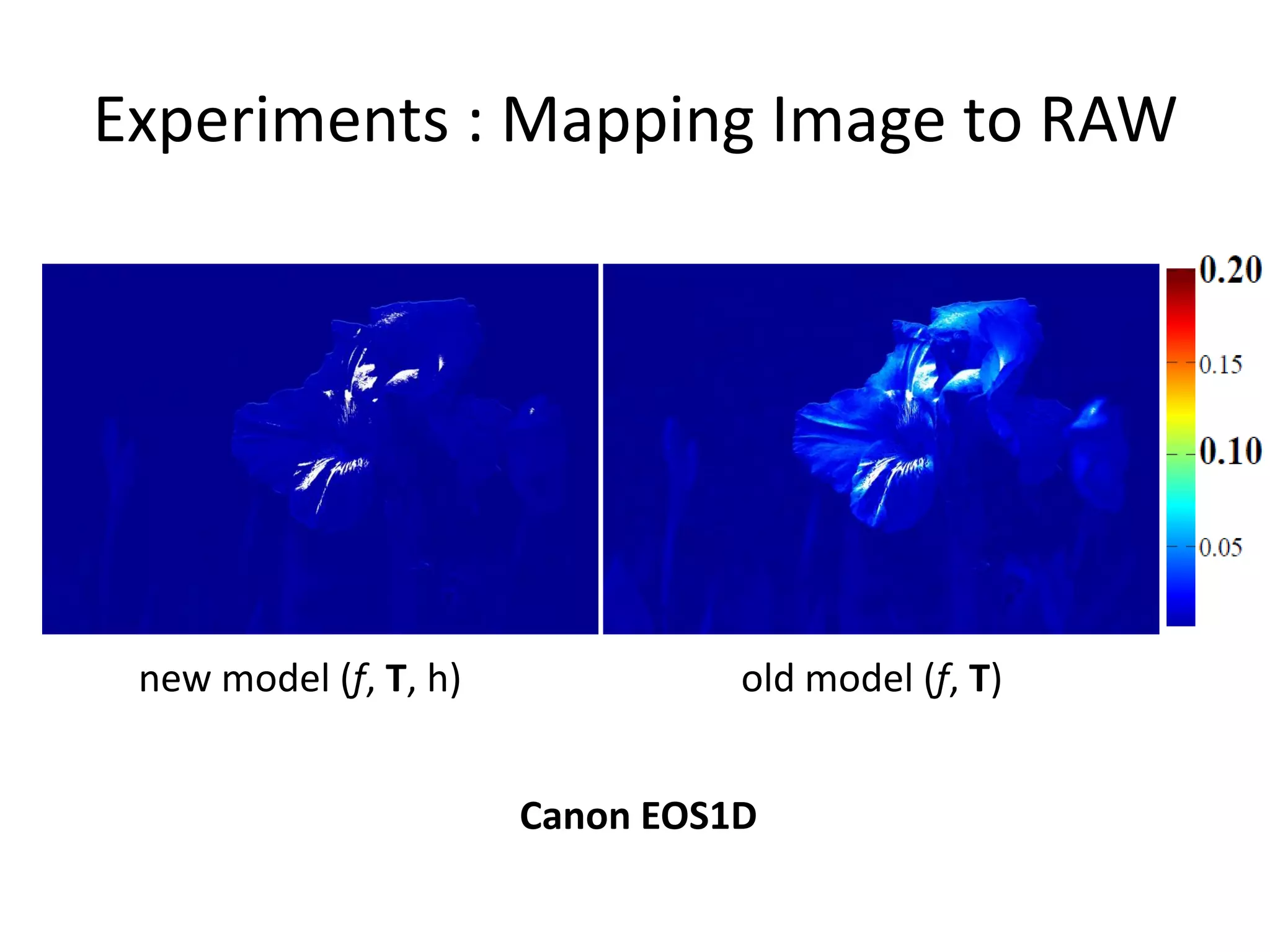 Experiments : Mapping Image to RAW




 new model (f, T, h)             old model (f, T)


                       Canon EOS1D
 