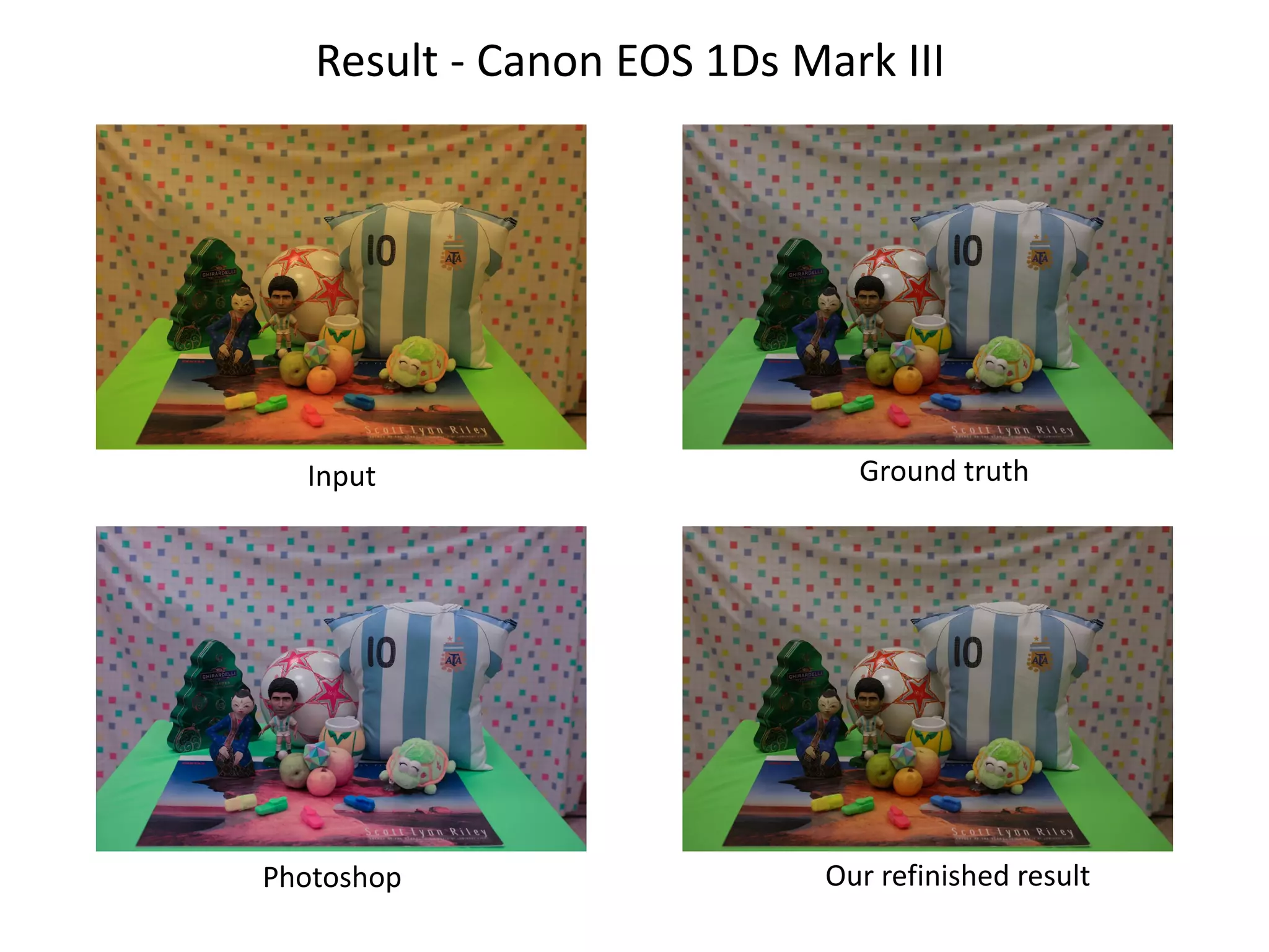 Result - Canon EOS 1Ds Mark III




  Input                       Ground truth




Photoshop                   Our refinished result
 