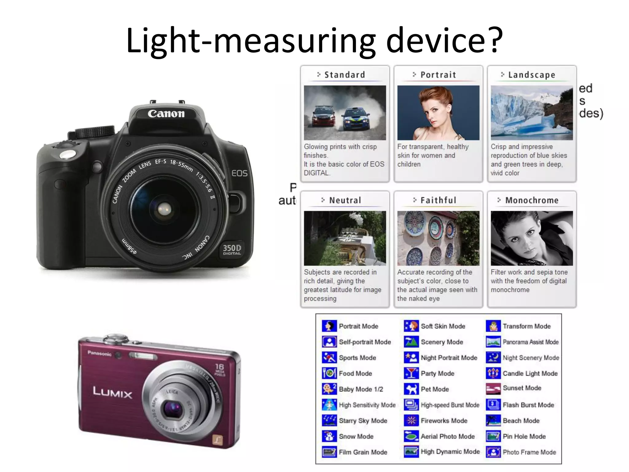 Light-measuring device?
 