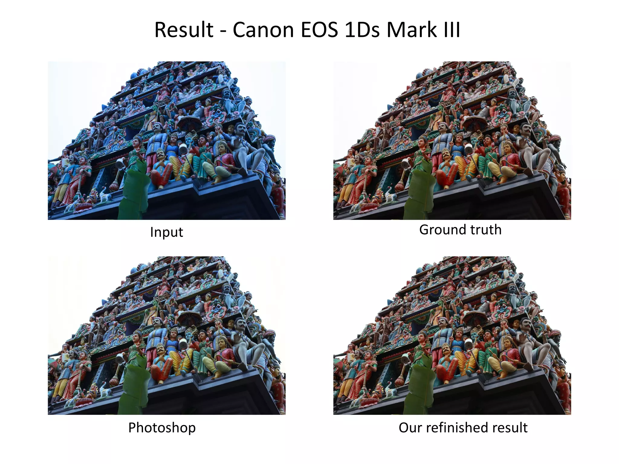 Result - Canon EOS 1Ds Mark III




  Input                       Ground truth




Photoshop                  Our refinished result
 