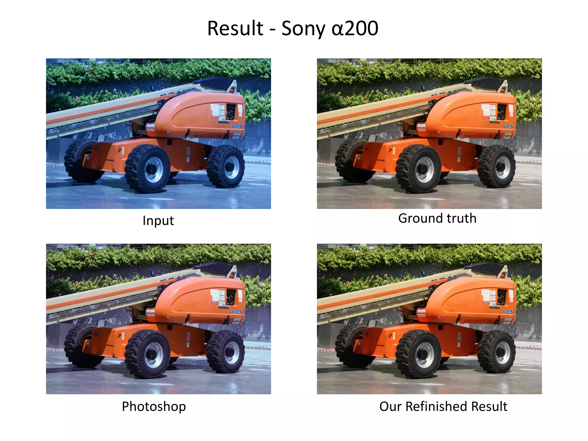 Result - Sony α200




  Input                             Ground truth




Photoshop                        Our Refinished Result
 
