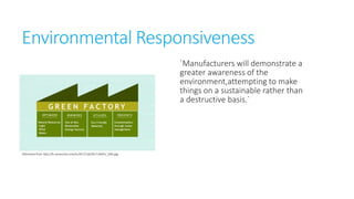 Environmental Responsiveness
`Manufacturers will demonstrate
a greater awareness of the
environment,attempting to make
things on a sustainable rather
than a destructive basis.`

Retrieved from http://b.vimeocdn.com/ts/457/136/457136452_640.jpg

 
