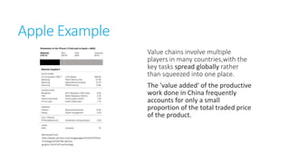 Apple Example
Value chains involve multiple
players in many countries,with
the key tasks spread globally
rather than squeezed into one
place.
The 'value added' of the productive
work done in China frequently
accounts for only a small
proportion of the total traded price
of the product.
Retrieved from
http://www.nytimes.com/imagepages/2010/07/05
/technology/20100706-iphonegraphic.html?ref=technology

 