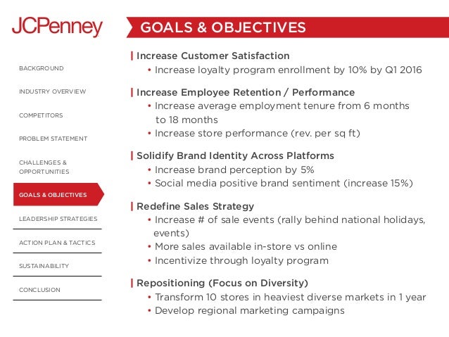 Business Plan Strategy And Goals Business Plan Strategy And Goals