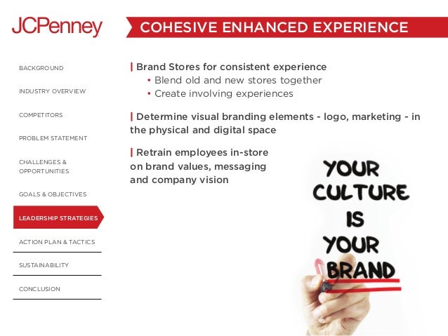 Jcpenney business hour picture