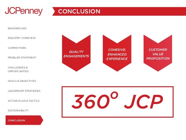 Jcpenney stock news picture