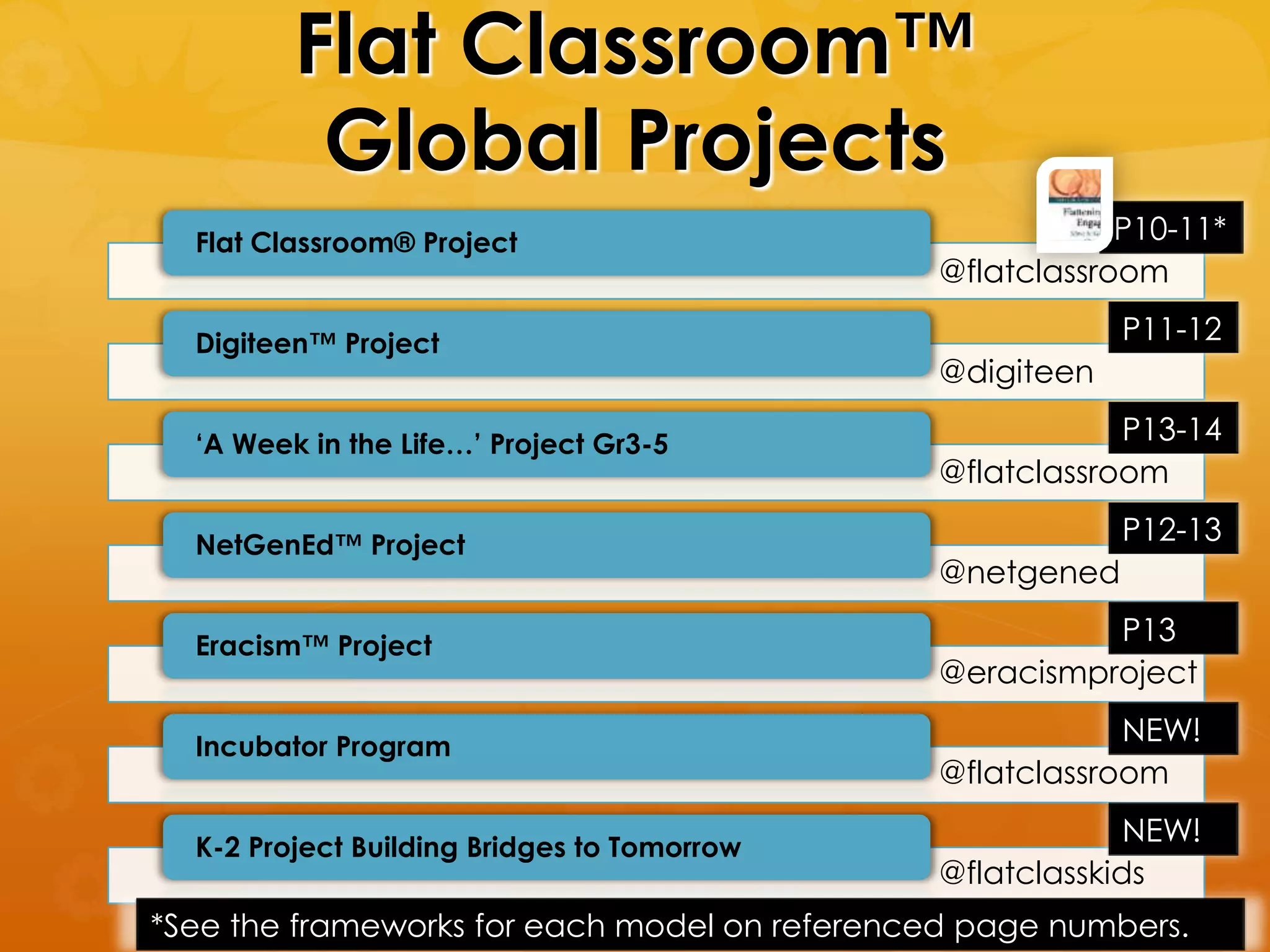 Flat Classroom™
          Global Projects
  Flat Classroom® Project                                  P10-11*
                                               @flatclassroom

  Digiteen™ Project                                        P11-12
                                               @digiteen

  ‘A Week in the Life…’ Project Gr3-5                      P13-14
                                               @flatclassroom

  NetGenEd™ Project                                        P12-13
                                               @netgened

  Eracism™ Project
                                                         P13
                                               @eracismproject

  Incubator Program
                                                           NEW!
                                               @flatclassroom

  K-2 Project Building Bridges to Tomorrow
                                                            NEW!
                                               @flatclasskids
*See the frameworks for each model on referenced page numbers.
 