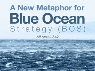 Ali Anani, PhD
A New Metaphor for
Blue Ocean
S t r a t e g y ( B O S )
 