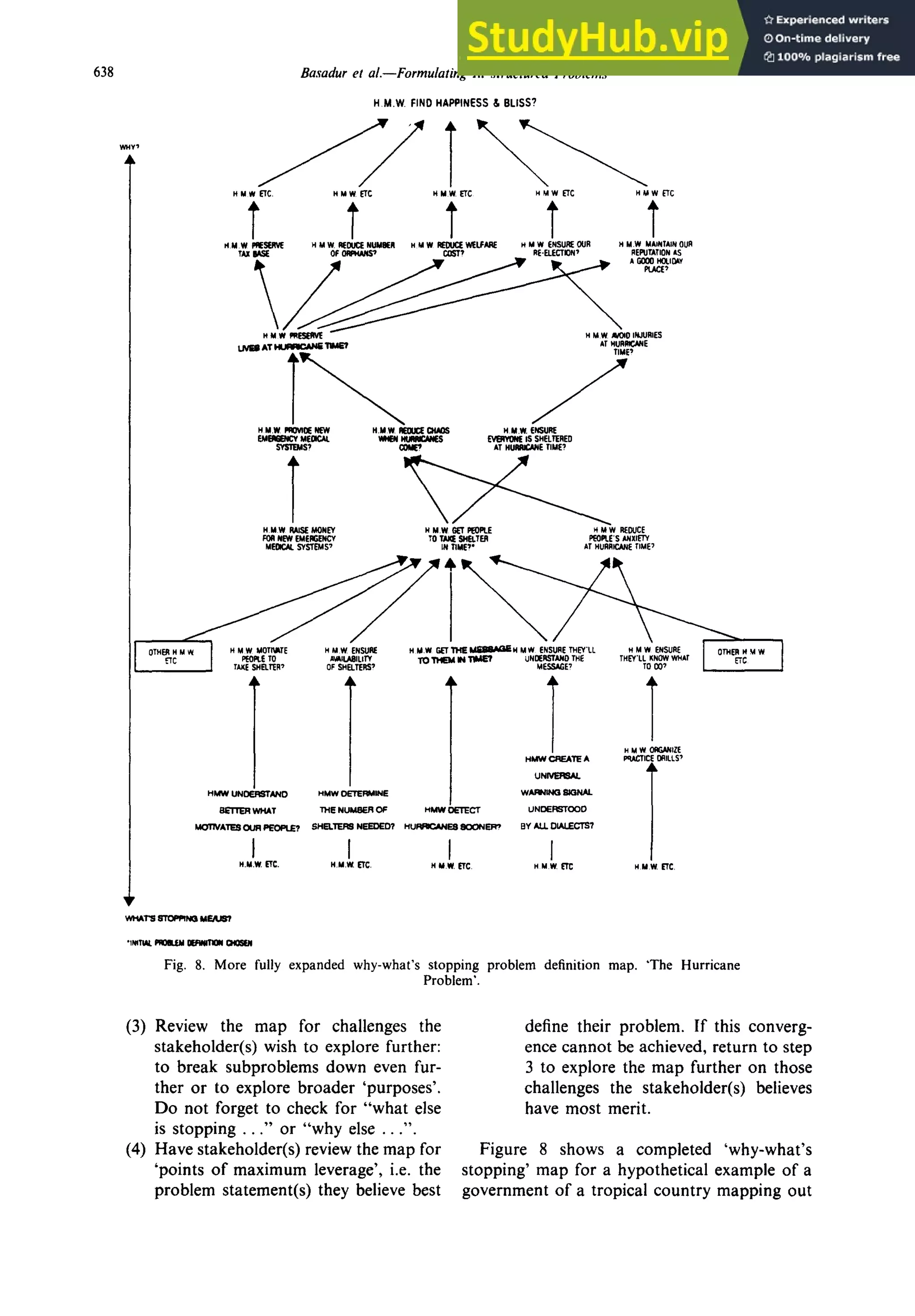 A New Methodology For Formulating Ill-Structured Problems | PDF