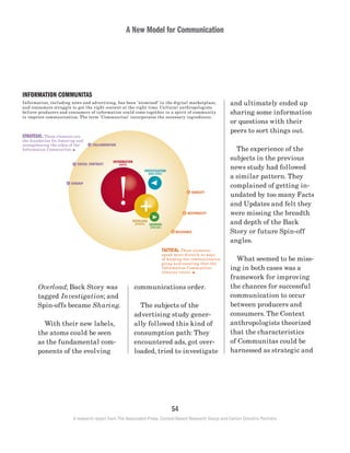 A New Model for Communication
54
A research report from The Associated Press, Context-Based Research Group and Carton Donofrio Partners
and ultimately ended up
sharing some information
or questions with their
peers to sort things out.
	 The experience of the
subjects in the previous
news study had followed
a similar pattern. They
complained of getting in-
undated by too many Facts
and Updates and felt they
were missing the breadth
and depth of the Back
Story or future Spin-off
angles.
	 What seemed to be miss-
ing in both cases was a
framework for improving
the chances for successful
communication to occur
between producers and
consumers. The Context
anthropologists theorized
that the characteristics
of Communitas could be
harnessed as strategic and
communications order.
	 The subjects of the
advertising study gener-
ally followed this kind of
consumption path: They
encountered ads, got over-
loaded, tried to investigate
Overload; Back Story was
tagged Investigation; and
Spin-offs became Sharing.
	 With their new labels,
the atoms could be seen
as the fundamental com-
ponents of the evolving
INFORMATION COMMUNITAS
Information, including news and advertising, has been "atomized" in the digital marketplace,
and consumers struggle to get the right content at the right time. Cultural anthropologists
believe producers and consumers of information could come together in a spirit of community
to improve communication. The term "Communitas" incorporates the necessary ingredients.
STRATEGIC. These elements are
the foundation for fostering and
strengthening the ethos of the
Information Communitas. ■
TACTICAL. These elements
speak more directly to ways
of keeping the communication
going and ensuring that the
Information Communitas
remains intact. ■
HONESTY
COLLABORATION
SOCIAL CONTRACT
KINSHIP
RECIPROCITY
RELEVANCE
SHARING
[SPIN-OFF]
OVERLOAD
[UPDATES]
INVESTIGATION
[BACK STORY]
INFORMATION
[FACTS]
 