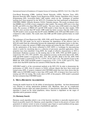 International Journal in Foundations of Computer Science & Technology (IJFCST), Vol.5, No.3, May 2015
50
Case-Based Reasoning (CBR), Artificial Neural Networks (ANN), Decision Trees (DT),
Bayesian Networks (BN), Support Vector Regression (SVR), Genetic Algorithms (GA), Genetic
Programming (GP), Association Rules (AR) models, which are the techniques of machine
learning have been proposed for the SCE [17]. Evaluation has been performed on Desharnais,
COCOMO, ISBSG, Albrecht, Kemerer, NASA, Tukutuku datasets. The results on datasets show
that MMRE error in SVR is lower compared to other models. The amount ofDT error is less than
the BN, and ANN is less than CBR and DT models. The error value of BN model is less than GP
mode. The accuracy of PRED (25) and DT SVR model is better than the other models. SVR
model is more accurate than GP model. CBR model has better accuracy than the ANN model.
The BN model is more accurate than the DT model. MdMRE in the ANN and CBR models is less
compared to other models. The results show that CBR and BN models perform better on small
projects.
The techniques of Liner Regression (LR), ANN, SVR, and K Nearest Neighbors (KNN) are used
for SCE [18]. LR model can be used to determine the dependence of the effective traits in
SCE.LR model finds the relationship between the independent and dependent factors in the data.
ANN tries to reduce the amount of MRE using training and testing the data. SVR model is used
for the optimization of the factors influential in SCE. KNN is a technique for data-analyzing
which is useful for classifying data in a collection of previously specified applications whose
properties have been identified. Using KNN, the weight of effective characteristics in SCE is
determined. Prediction accuracy on the training data in LR, ANN, SVR and KNN models is
respectively 74%, 87%, 95% and 68%. Also, prediction accuracy on the tested data in LR, ANN,
SVR and KNN models is respectively 60%, 95%, 80% and 60%. MAE in the LR, ANN, SVR
and KNN models is respectively 39.17%, 12.07%, 36.32% and 1.12%. The amount of error in the
RRSE LR, ANN, SVR and KNN models is respectively 11.6%, 2.37%, 8.20% and 0.77%. Their
results show that KNN model has less amount of MAE than the other models.
ANN-MLP model is of the conventional methods in the SCE [19]. In order to demonstrate the
performance of ANN, from 63 projects in NASA software dataset that have been tested and
trained using ANN, 11 projects compared with COCOMO model they have been shown that the
MRE value in COCOMO model is more than ANN model. 80% of projects have been used for
training and 20% for testing. The results show in 90% of the projects, ANN model is presented
the best estimation than COCOMO model.
3. META-HEURISTIC ALGORITHMS
Among the models based on AI, the ability of meta-heuristic algorithms has been demonstrated
very efficient in solving optimization problems [20]. Meantime, there are no complicated
relationships between input and output parameters of meta-heuristic algorithms. Meta-heuristic
algorithm is based on the initial population, whose function is dependent on the stages of
algorithm and its parameter settings.
3.1. Harmony Search
Harmony search algorithm which is one of the heuristic algorithms is musically inspired and is
based on possible search [12]. Harmony search algorithm is based on the process of music with
generation of solution vectors in terms of memory space begin to search problem-solving space
and moves to optimal space on the basis of probabilistic approach.
 