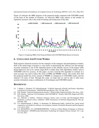International Journal in Foundations of Computer Science & Technology (IJFCST), Vol.5, No.3, May 2015
54
Figure (4) indicates the MRE diagram of the proposed model compared with COCOMO model
on the basis of the number of iterations. As observed, MRE value reduces as the number of
repetitions increases; this is the result of training and testing most of the data.
Figure 4: Comparing MRE of the Proposed Model with COCOMO Model Based on Iteration
6. CONCLUSION AND FUTURE WORKS
With regard to financial resources for the strategies of the managers and participating in tenders,
SCE in the initial stages of project is a key factor in determining the software cost and attempt.
Accurate estimation is one of the important factors in the ultimate success of the project while
being impressive also in its various stages.SCE is widely done with Algorithmic models such as
COCOMO with low accuracy. In this paper, we have used the HA algorithm to estimate in a
more accurate way and to reduce the errors of MRE and MMRE criteria. The results show that
the proposed model has lower amount of MMRE in comparison to COCOMO model, and has
reduced 1.52 times of that. Through this study, we hope that we will be able to offer more
accurate estimations using a combination of AI techniques and COCOMO models.
REFERENCES
[1] I. Maleki, L. Ebrahimi, F.S. Gharehchopogh, “A Hybrid Approach of Firefly and Genetic Algorithms
in Software Cost Estimation”, MAGNT Research Report, 2(6): 372-388, 2014.
[2] B.W. Boehm, “Software Engineering Economics”, Prentice-Hall, Englewood Cliffs, New Jersy, 1981.
[3] B.W. Boehm, “Software Cost Estimation with COCOMO II”, Prentice Hall PTR, Englewood Cliffs,
New Jersy, 2000.
[4] A.J. Albrecht, J. Gaffney, “Software Function, Source Lines of Code, and Development Effort
Prediction: a software science validation”, IEEE Transactions on Software Engineering SE, 9(6), pp.
639-648, 1983.
[5] F.S. Gharehchopogh, I. Maleki, A. Kamalinia, H. Mohammad Zadeh, Artificial bee colony based
constructive cost model for software cost estimation, Journal of Scientific Research and Development
1 (2): 44-51, 2014
[6] Z.A. KHALIFELU, F.S. GHAREHCHOPOGH, “A Survey of Data Mining Techniques in Software
Cost Estimation”, AWERProcedia Information Technology & Computer Science Journal, Vol. 1, pp.
331-342, 2012.
 