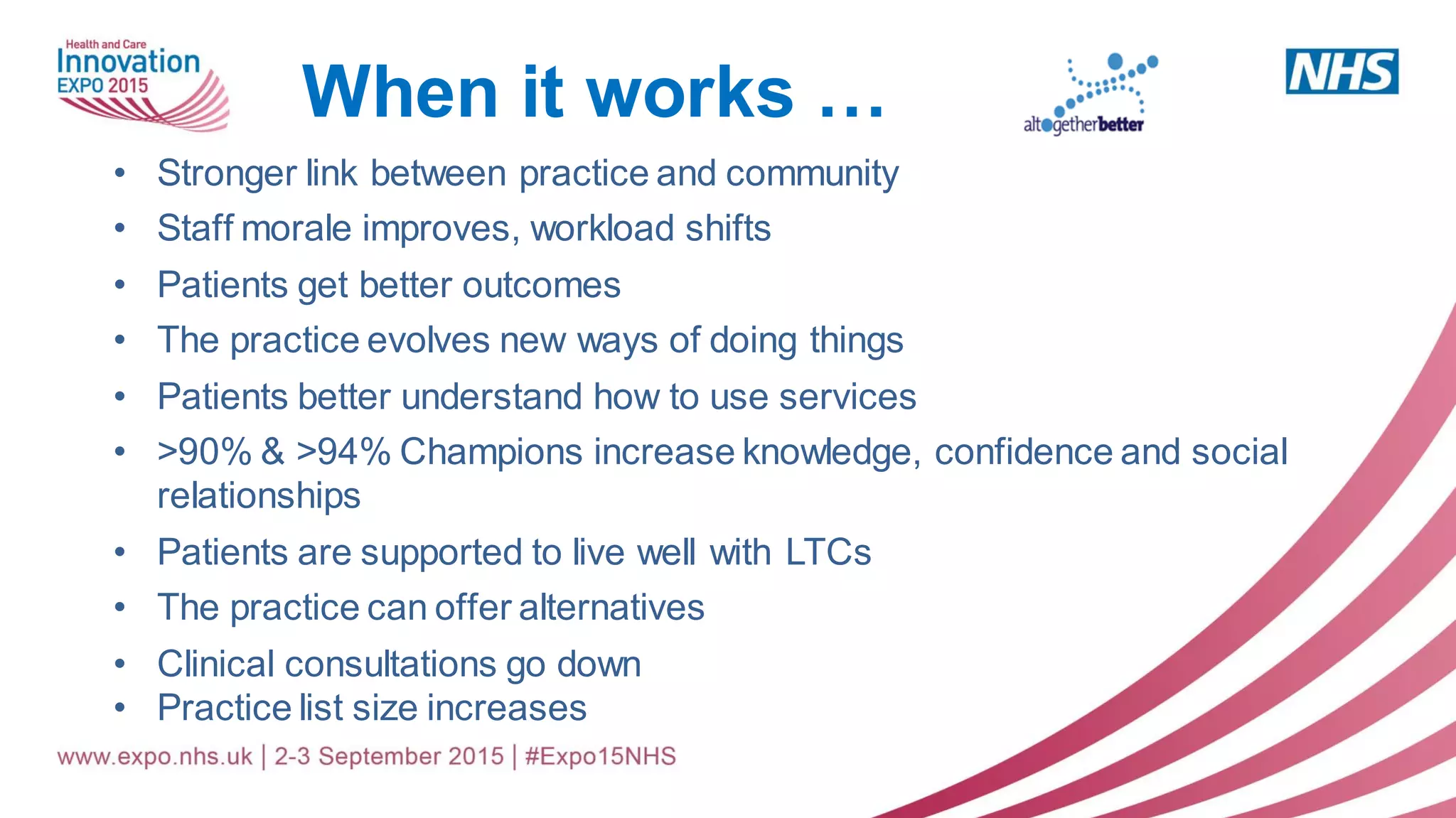 • Stronger link between practice and community
• Staff morale improves, workload shifts
• Patients get better outcomes
• The practice evolves new ways of doing things
• Patients better understand how to use services
• >90% & >94% Champions increase knowledge, confidence and social
relationships
• Patients are supported to live well with LTCs
• The practice can offer alternatives
• Clinical consultations go down
• Practice list size increases
When it works …
 