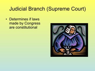 Judicial Branch (Supreme Court) Determines if laws made by Congress are constitutional 