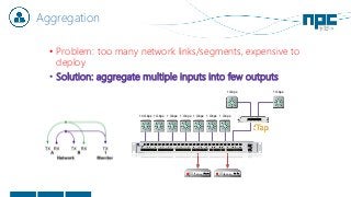 Aggregation
• Problem: too many network links/segments, expensive to
deploy
• Solution: aggregate multiple inputs into few outputs
10 Gbps 1 Gbps 1 Gbps 1 Gbps 1 Gbps 1 Gbps 1 Gbps
1 Gbps1 Gbps
 
