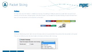 Packet Slicing
Problem:
In many cases only the header is needed for analyzing. Forwarding a 1500byte packet to a probe does consume more
memory at the disk than a 64byte packet. If the data content is not needed this would be wasting recourses beside that it
does consume bandwidth on the downlink to the probe.
Solution:
A Network Monitoring Switch does remove the data content of a packet before the packet will be forwarded to the probe.
The user can define by the GUI what header information will retrain after trimming.
MAC IP Data FCS
MAC IP FCS
 