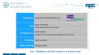 Net Optics –
acquired by Ixia
but... NetOptics will still remain as a brand name!
 