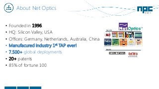 About Net Optics
• Founded in 1996.
• HQ: Silicon Valley, USA
• Offices: Germany, Netherlands, Australia, China
• Manufacured industry 1st TAP ever!
• 7.500+ global deployments
• 20+ patents
• 85% of fortune 100
Awards
Media
 