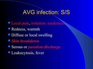 AVG infection: S/S
 Local pain, irritation, tenderness
 Redness, warmth
 Diffuse or local swelling
 Skin breakdown
 Serous or purulent discharge
 Leukocytosis, fever
 