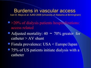 Burdens in vascular access
 Ivan D. Maya et al: AJKD 2008 (University of Alabama at Birmingham)


 >20%   of dialysis patients hospitalizations:
  access related
 Adjusted mortality: 40 ～ 70% greater for
  catheter > AV shunt
 Fistula prevalence: USA < Europe/Japan
 75% of US patients initiate dialysis with a
  catheter
 
