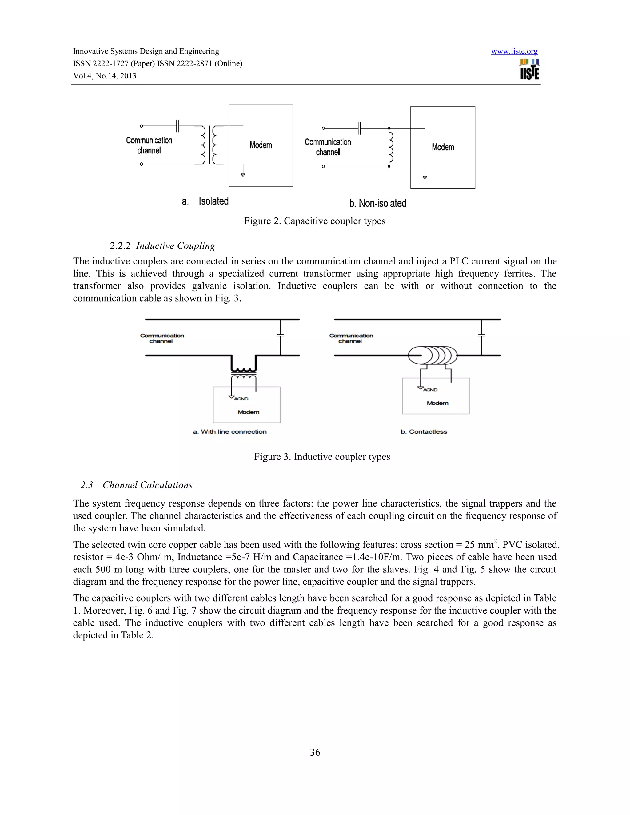 Innovative Systems Design and Engineering
ISSN 2222-1727 (Paper) ISSN 2222-2871 (Online)
Vol.4, No.14, 2013

www.iiste.org

Figure 2. Capacitive coupler types
2.2.2 Inductive Coupling
The inductive couplers are connected in series on the communication channel and inject a PLC current signal on the
line. This is achieved through a specialized current transformer using appropriate high frequency ferrites. The
transformer also provides galvanic isolation. Inductive couplers can be with or without connection to the
communication cable as shown in Fig. 3.

Figure 3. Inductive coupler types
2.3 Channel Calculations
The system frequency response depends on three factors: the power line characteristics, the signal trappers and the
used coupler. The channel characteristics and the effectiveness of each coupling circuit on the frequency response of
the system have been simulated.
The selected twin core copper cable has been used with the following features: cross section = 25 mm2, PVC isolated,
resistor = 4e-3 Ohm/ m, Inductance =5e-7 H/m and Capacitance =1.4e-10F/m. Two pieces of cable have been used
each 500 m long with three couplers, one for the master and two for the slaves. Fig. 4 and Fig. 5 show the circuit
diagram and the frequency response for the power line, capacitive coupler and the signal trappers.
The capacitive couplers with two different cables length have been searched for a good response as depicted in Table
1. Moreover, Fig. 6 and Fig. 7 show the circuit diagram and the frequency response for the inductive coupler with the
cable used. The inductive couplers with two different cables length have been searched for a good response as
depicted in Table 2.

36

 