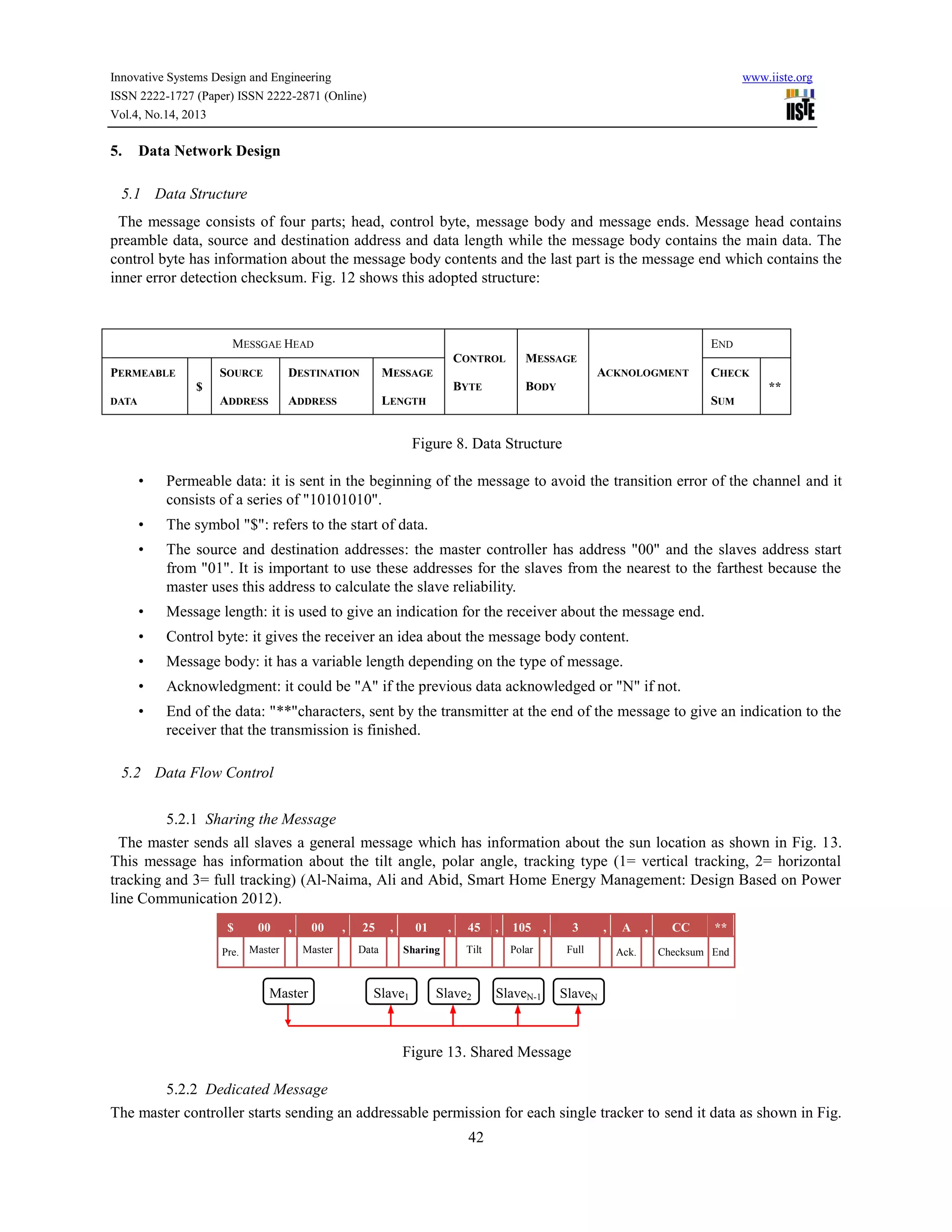 Innovative Systems Design and Engineering
ISSN 2222-1727 (Paper) ISSN 2222-2871 (Online)
Vol.4, No.14, 2013

5.

www.iiste.org

Data Network Design

5.1 Data Structure
The message consists of four parts; head, control byte, message body and message ends. Message head contains
preamble data, source and destination address and data length while the message body contains the main data. The
control byte has information about the message body contents and the last part is the message end which contains the
inner error detection checksum. Fig. 12 shows this adopted structure:

MESSGAE HEAD

END
CONTROL

PERMEABLE

BYTE

SOURCE

DESTINATION

ADDRESS

BODY

ACKNOLOGMENT

MESSAGE

$
DATA

MESSAGE

ADDRESS

CHECK
**

LENGTH

SUM

Figure 8. Data Structure
•

Permeable data: it is sent in the beginning of the message to avoid the transition error of the channel and it
consists of a series of "10101010".

•

The symbol "$": refers to the start of data.

•

The source and destination addresses: the master controller has address "00" and the slaves address start
from "01". It is important to use these addresses for the slaves from the nearest to the farthest because the
master uses this address to calculate the slave reliability.

•

Message length: it is used to give an indication for the receiver about the message end.

•

Control byte: it gives the receiver an idea about the message body content.

•

Message body: it has a variable length depending on the type of message.

•

Acknowledgment: it could be "A" if the previous data acknowledged or "N" if not.

•

End of the data: "**"characters, sent by the transmitter at the end of the message to give an indication to the
receiver that the transmission is finished.

5.2 Data Flow Control
5.2.1 Sharing the Message
The master sends all slaves a general message which has information about the sun location as shown in Fig. 13.
This message has information about the tilt angle, polar angle, tracking type (1= vertical tracking, 2= horizontal
tracking and 3= full tracking) (Al-Naima, Ali and Abid, Smart Home Energy Management: Design Based on Power
line Communication 2012).
$

00

,

00

,

25

,

01

,

45

Pre. Master

Master

Data

Sharing

Tilt

address

address

length

data

Angle

Master

Slave1

Slave2

,

105 ,

3

Polar

Full

Angle

,

A

,

CC

**

Tracking

SlaveN-1

Ack.

Checksum End

SlaveN

Figure 13. Shared Message
5.2.2 Dedicated Message
The master controller starts sending an addressable permission for each single tracker to send it data as shown in Fig.
42

 